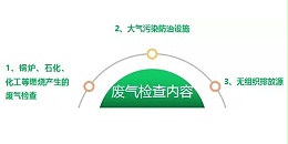 环保监察执法到企业现场主要检查哪些方面