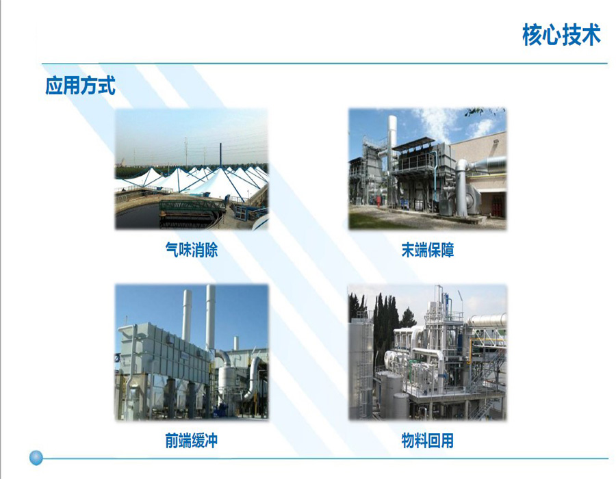 液态分子筛技术应用